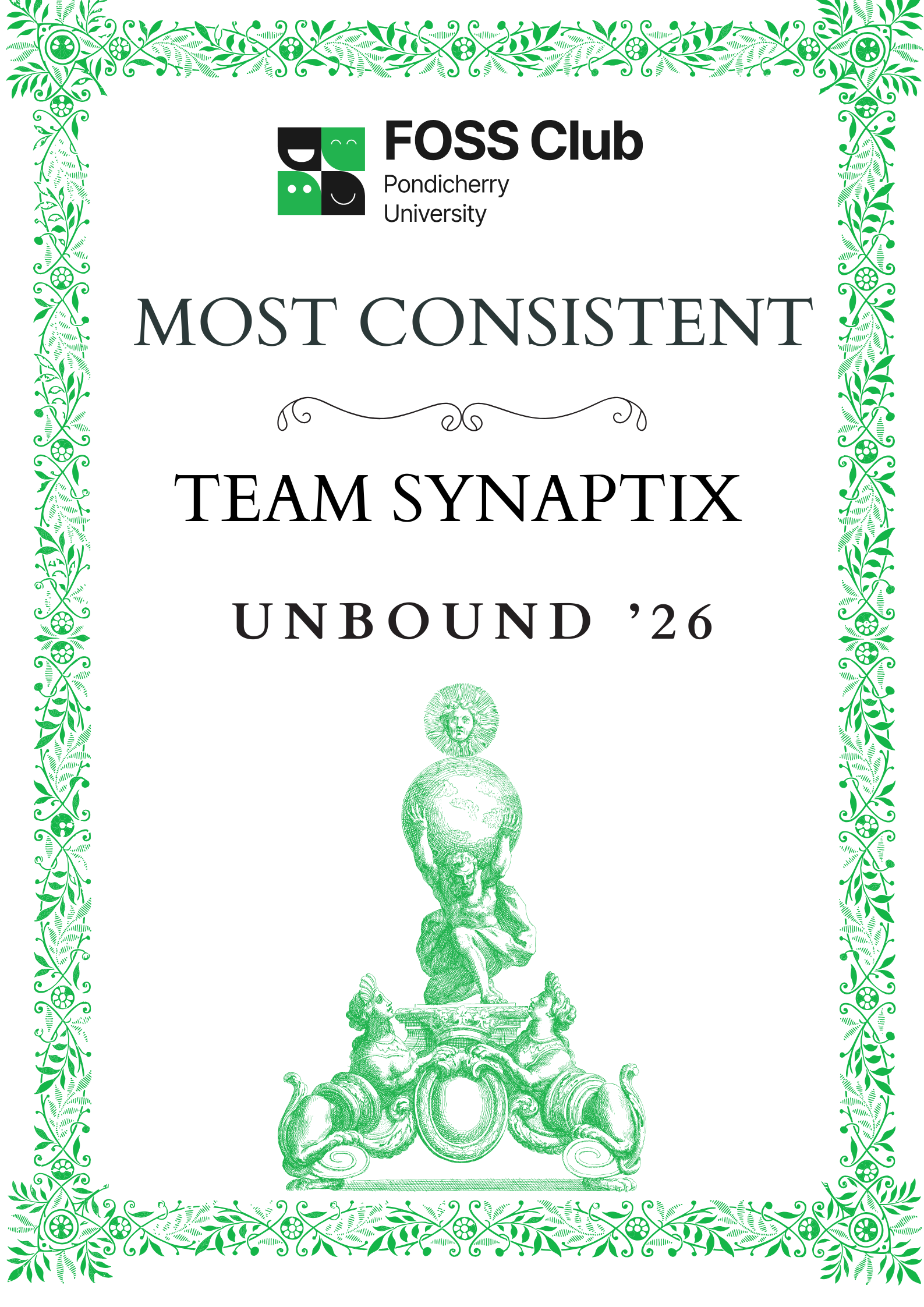 Most Consistent Certificate - Team Synaptix